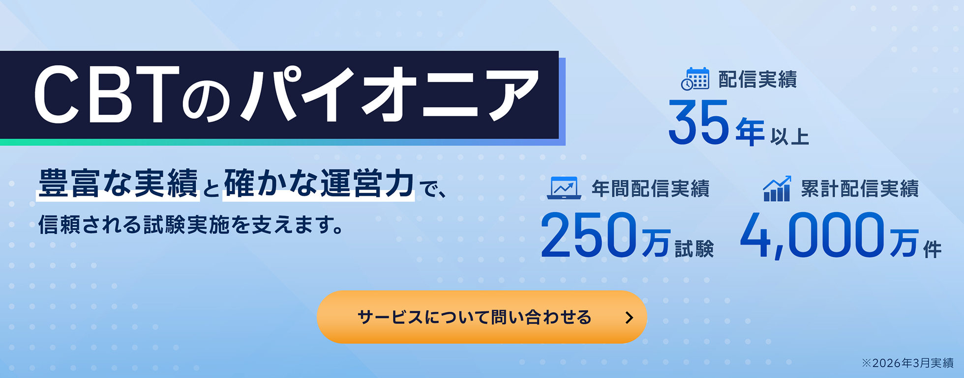 CBTサービスの実績と信頼性を訴求する横長のバナーです。左側に、大きな見出し「CBTのパイオニア」、その下に本文「豊富な実績と確かな運営力で、信頼される試験実施を支えます。」が縦に並びます。右側に実績として、配信実績35年以上、年間配信実績250万試験、累計配信実績4,000万件と記載されています。画像下部中央に「サービスについて問い合わせる」ボタンがあります。ボタンの右下には※2026年3月実績と書かれています。

